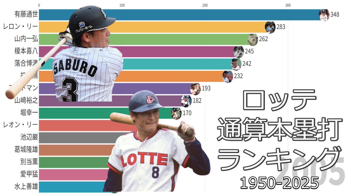 ヤキグラ tweet media