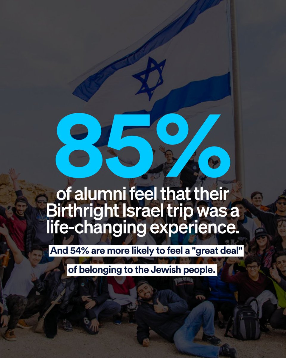 Birthright Israel Foundation tweet media