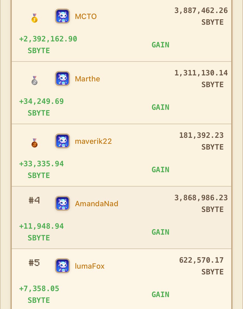 SoulByte 🧬 tweet media