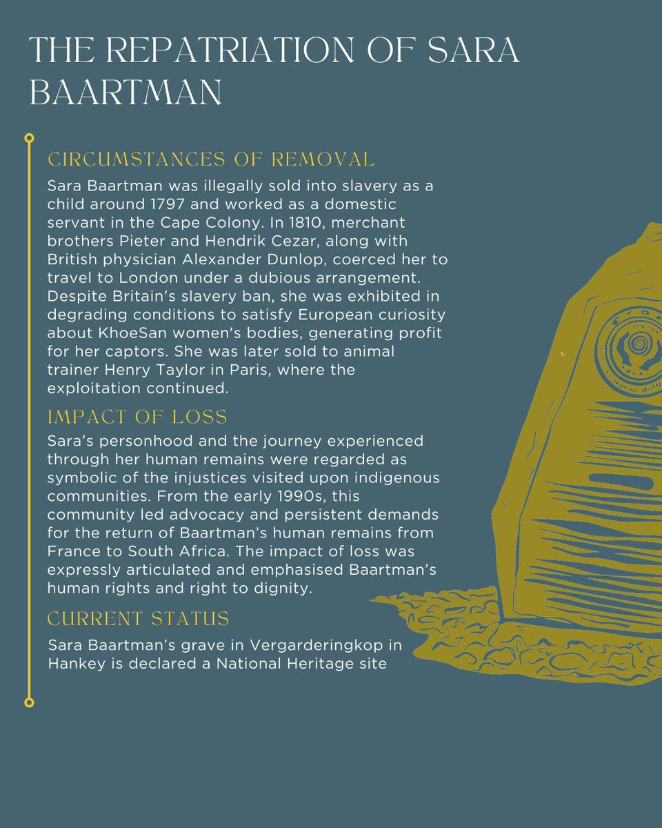 Open Restitution Africa tweet media