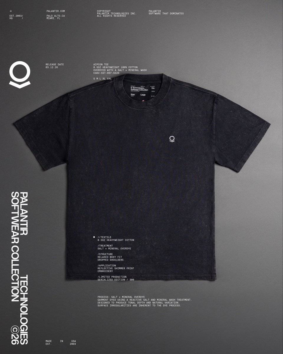 Eliano A Younes tweet media