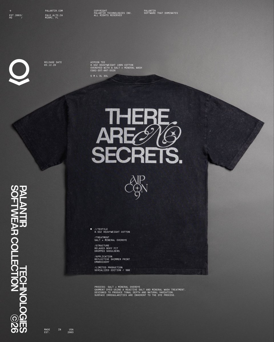 Eliano A Younes tweet media