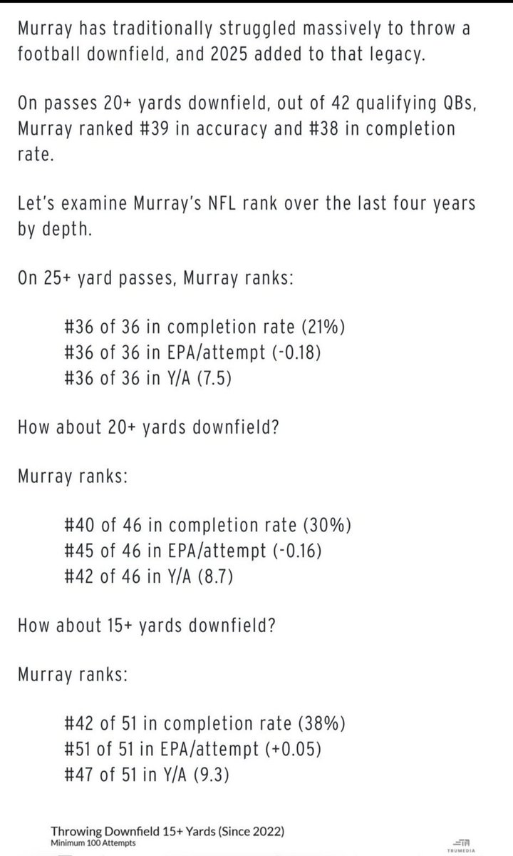 simple ryan tweet media