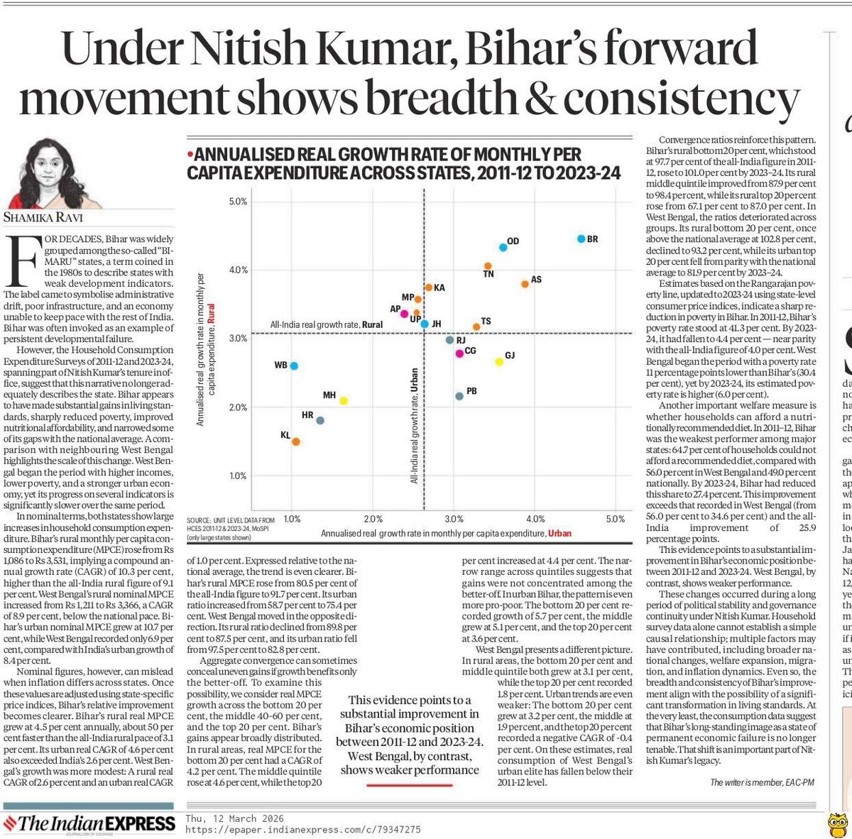 Prof. Shamika Ravi tweet media
