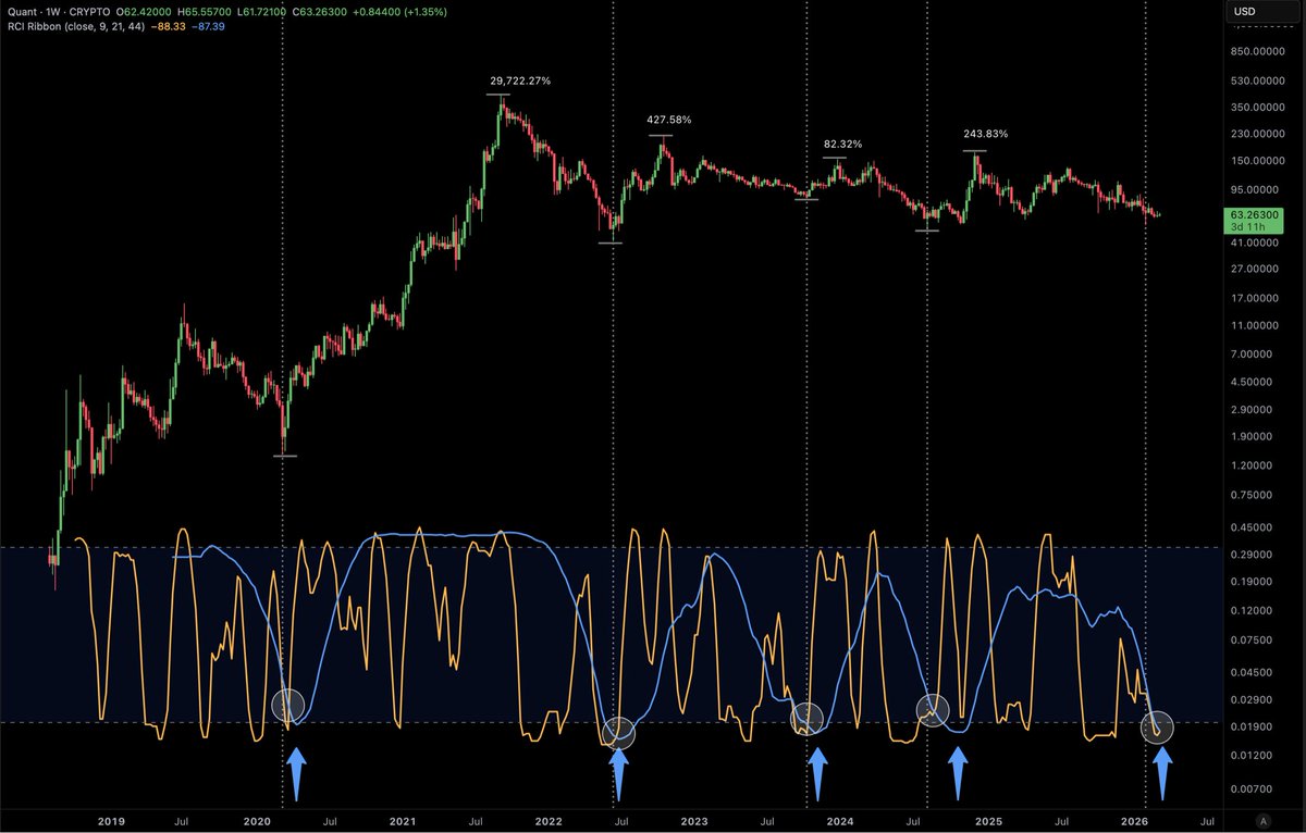 eX-aRe-Pee tweet media
