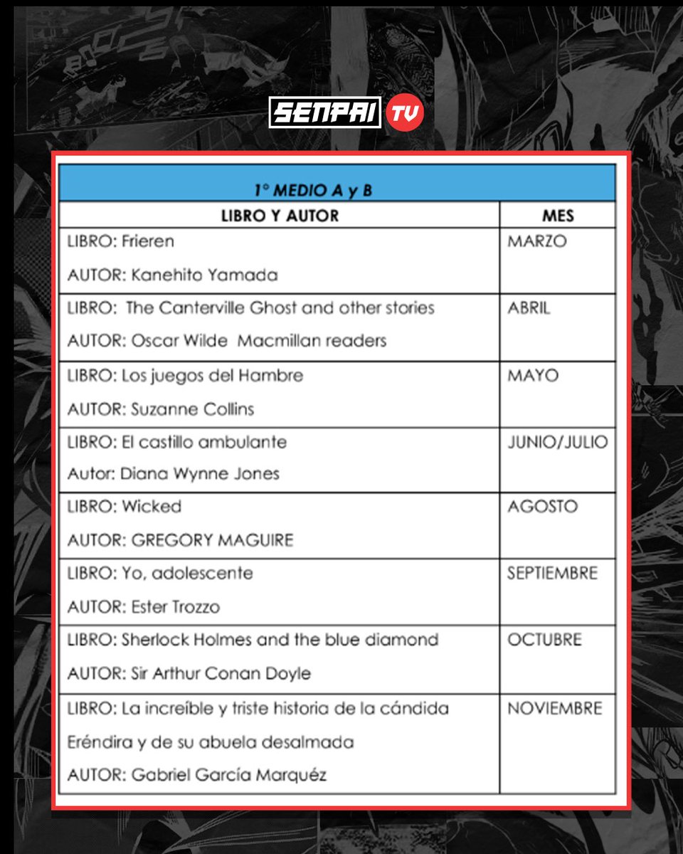 Emiliano Castro ⭐⭐⭐ tweet media