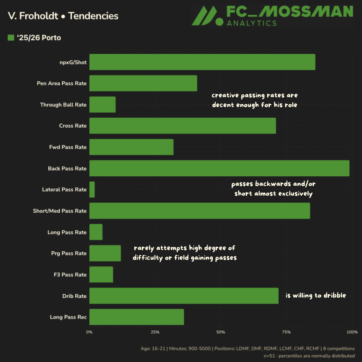 Spencer Mossman tweet media