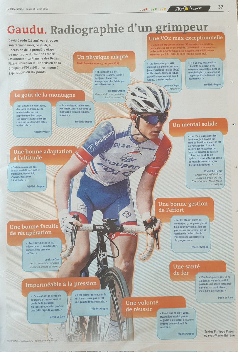 🅰ntoine VAYER 📸🖋️ tweet media