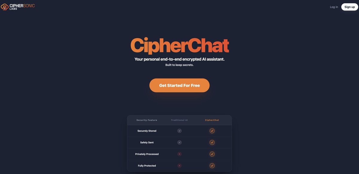 CipherSonic AI tweet media