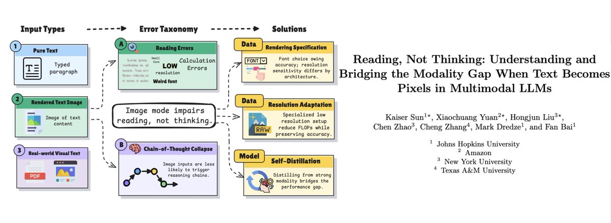 Kaiser Sun tweet media