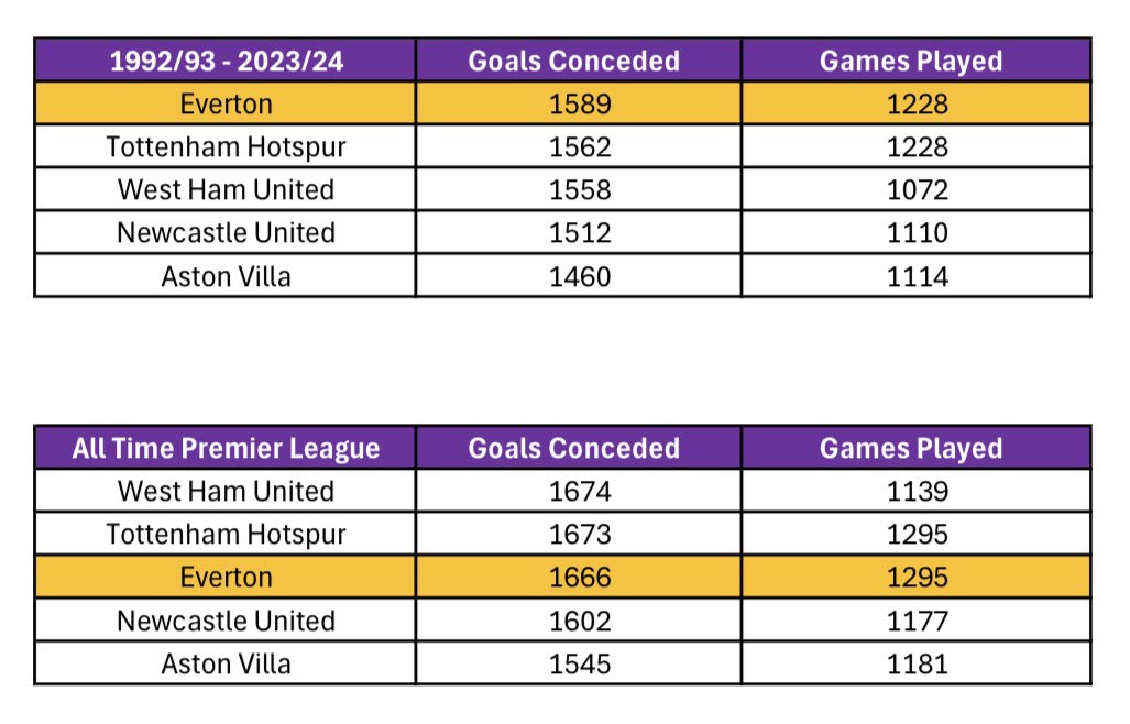 Aaron Barton tweet media