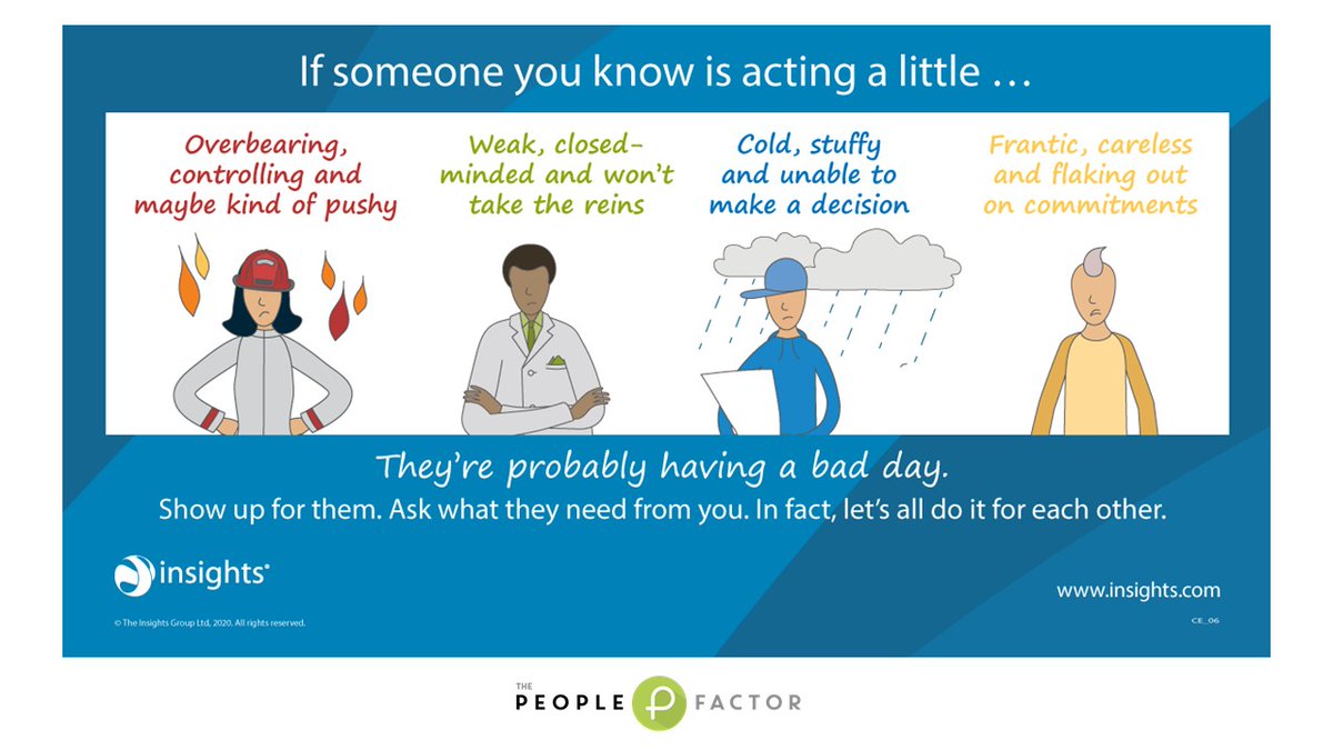 PeoplefactorHR's tweet photo. We all have off days. Here’s how to spot the signs based on someone’s dominant colour energy…
#InsightsDiscovery #psychometrics #ColourEnergies #whatmakesyoutick #UltimateTeam #TheLearningFactor #handyHR https://t.co/9e1226bXQJ