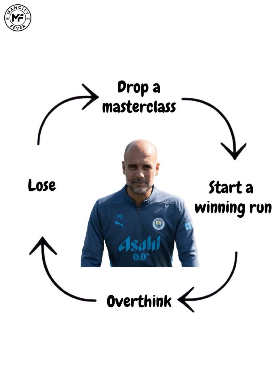 Premier League Out Of Context tweet media