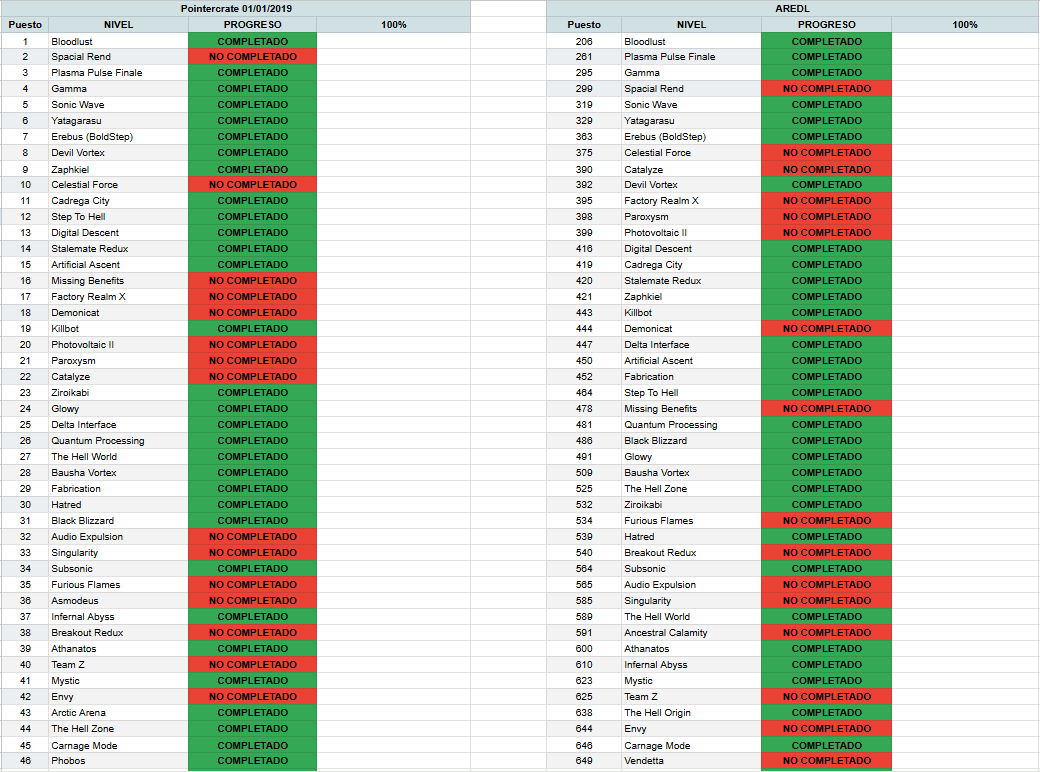 guillester tweet media