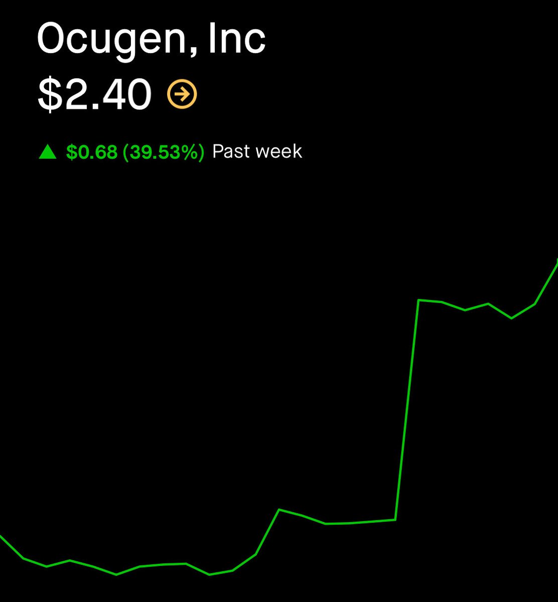 TheUrbanFarmer tweet media