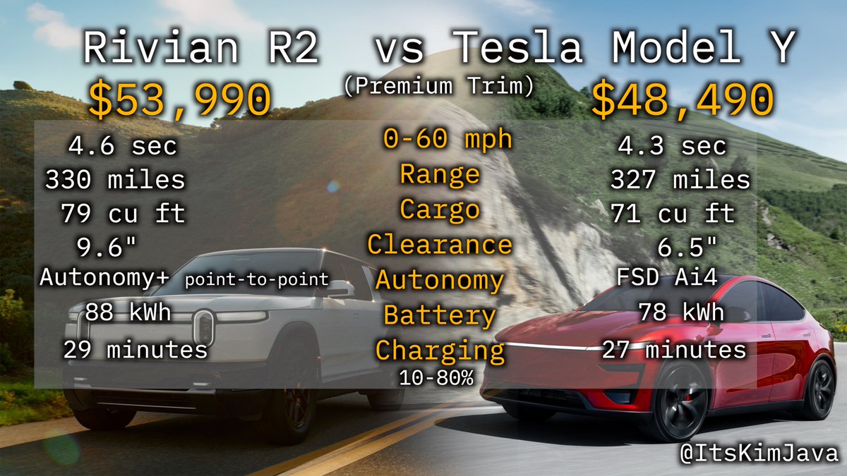 Kim Java tweet media