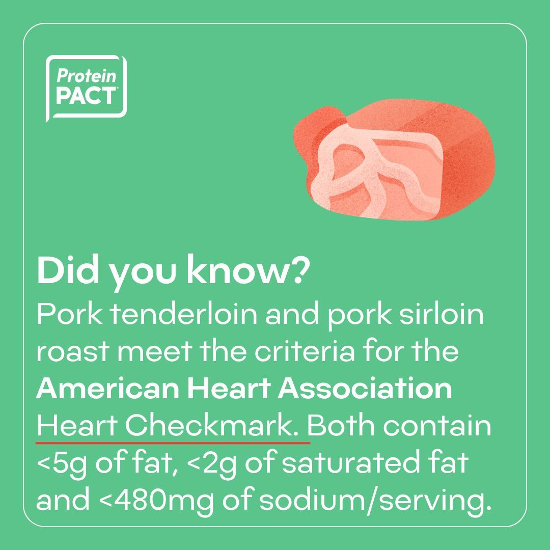 The Protein PACT tweet media