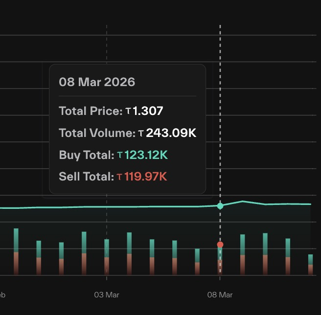 Doug Sillars 🌻 tweet media