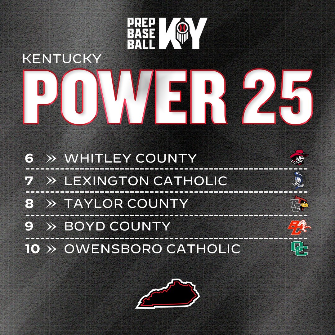 Prep Baseball Kentucky tweet media