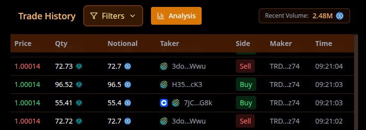 Mango Max 🅱️🧑🌾🥭🦀 tweet media