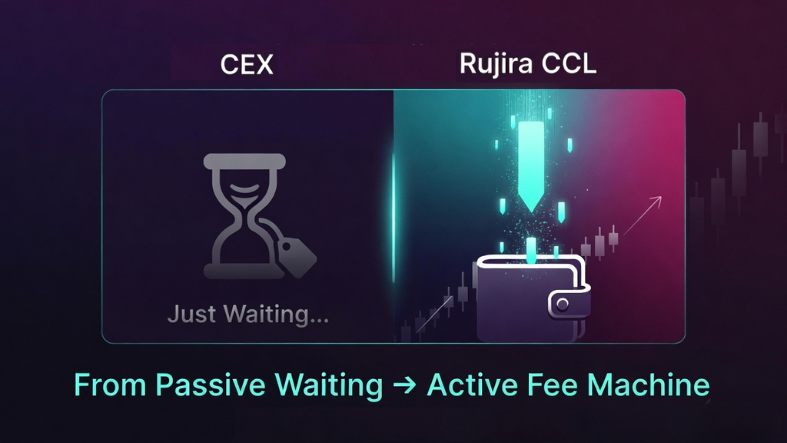 Surviving In Crypto tweet media