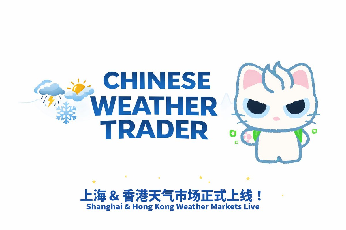 yuyu（weather trader） tweet media
