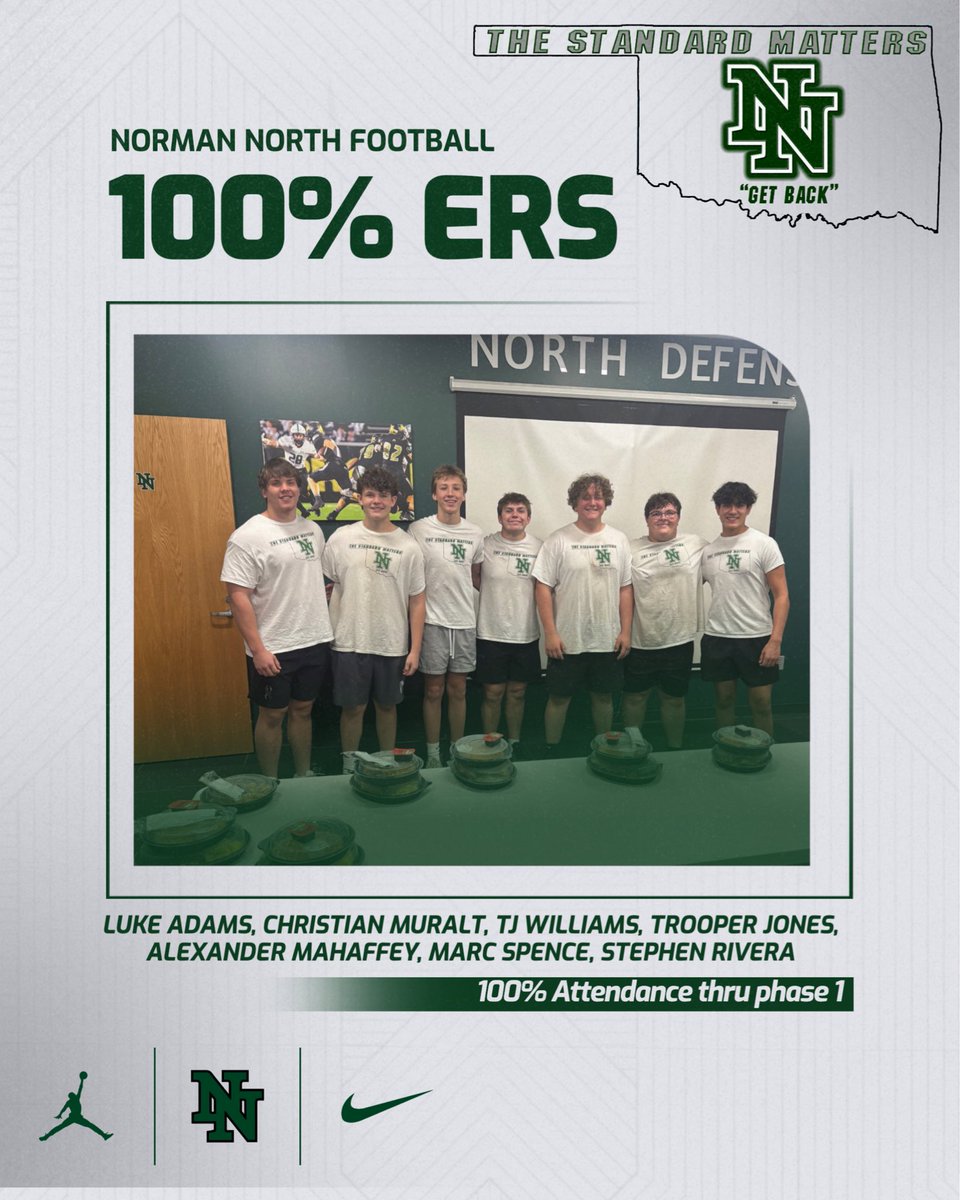 Norman North Football tweet media