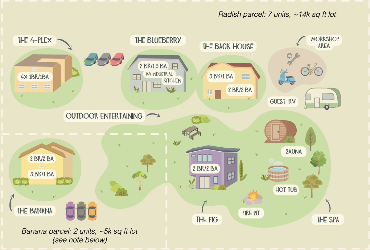 Matt Castillo tweet media