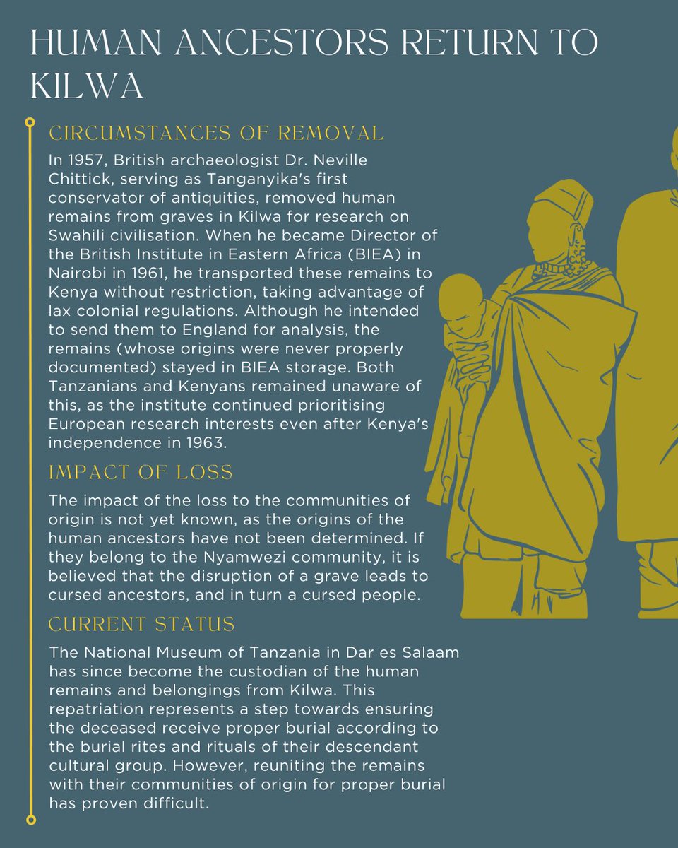 Open Restitution Africa tweet media