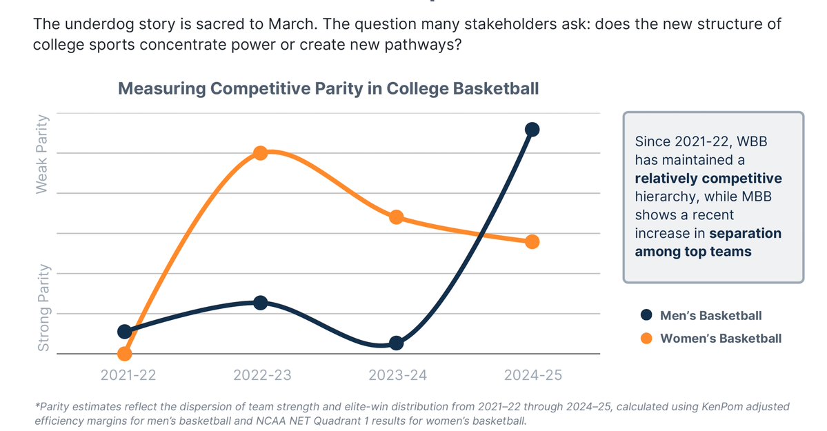 Adi Kunalic tweet media