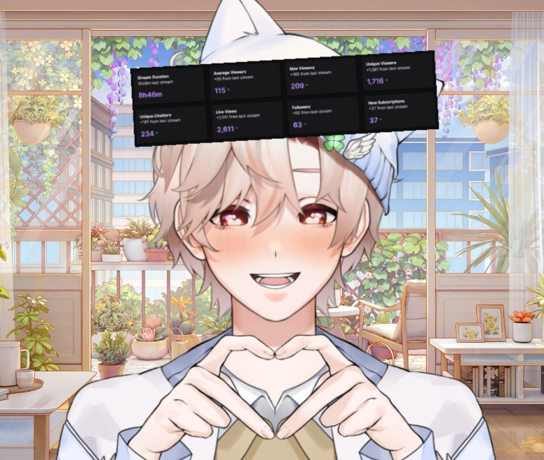 Fionn Mellow 🍀 PARTNER PUSH? tweet media