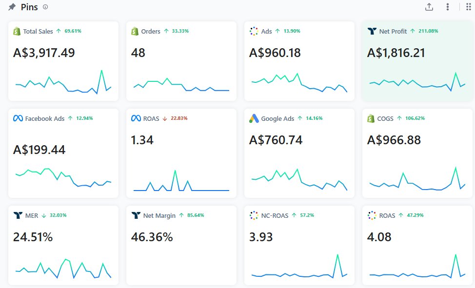 EcomKostnchnko, PHD tweet media