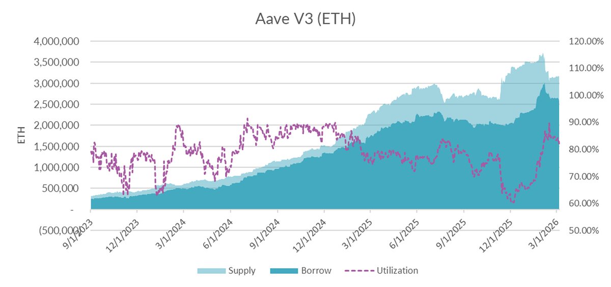 Term Labs tweet media