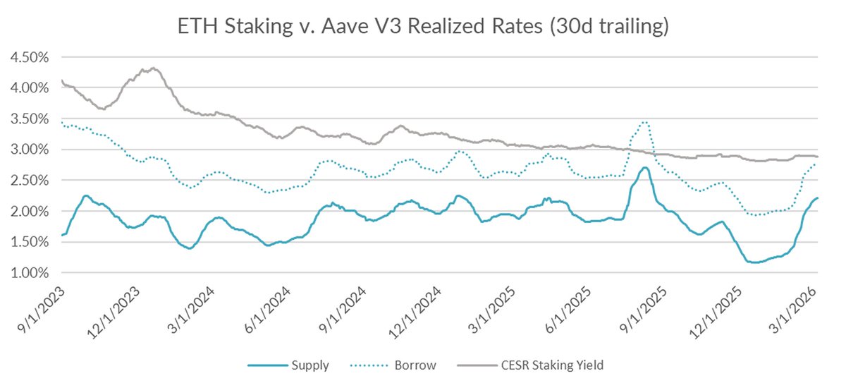 Term Labs tweet media