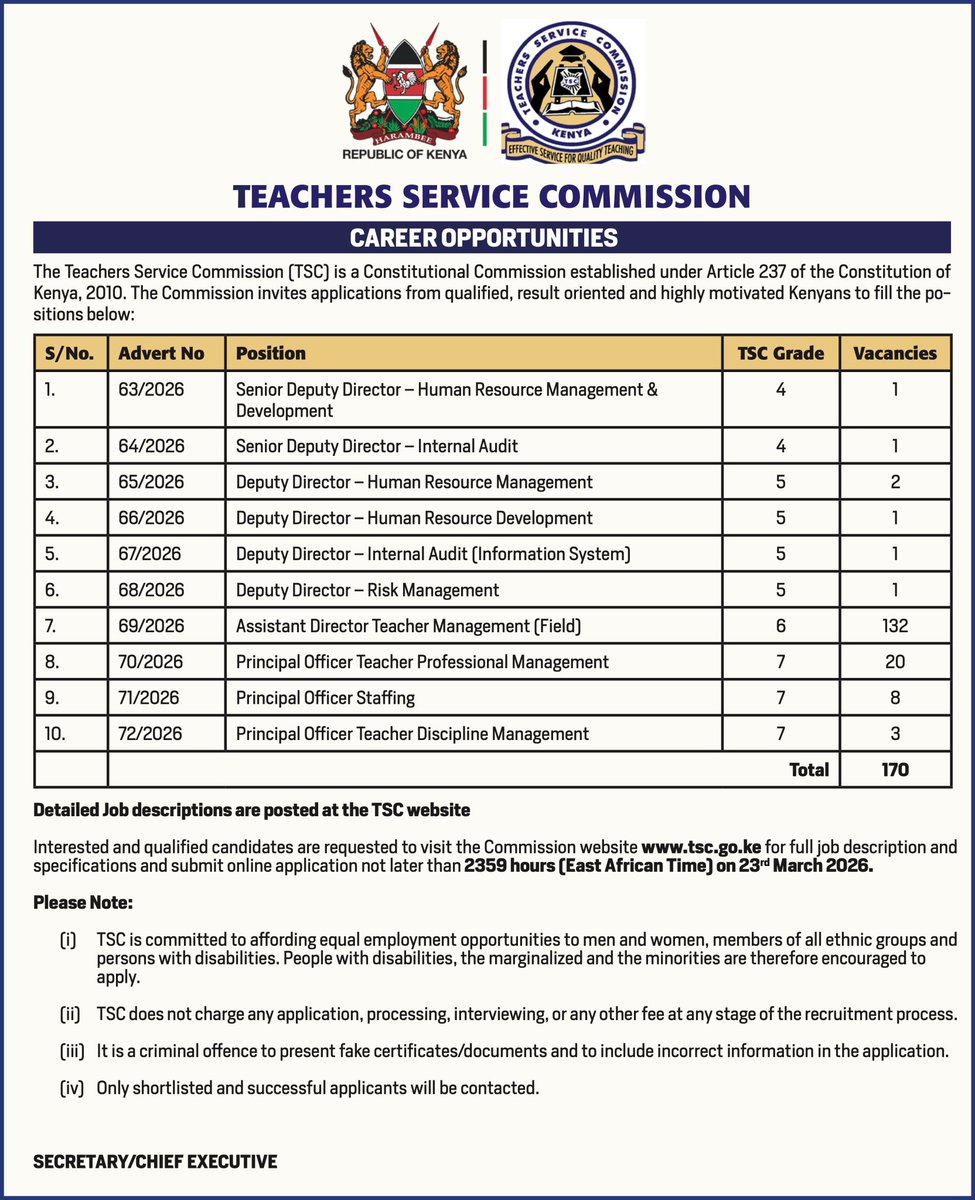National Youth Council Kenya tweet media