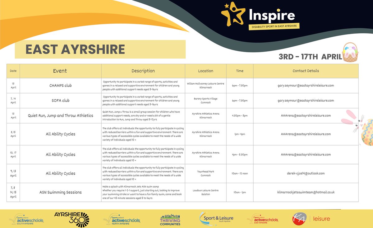 North Ayrshire Active Schools tweet media