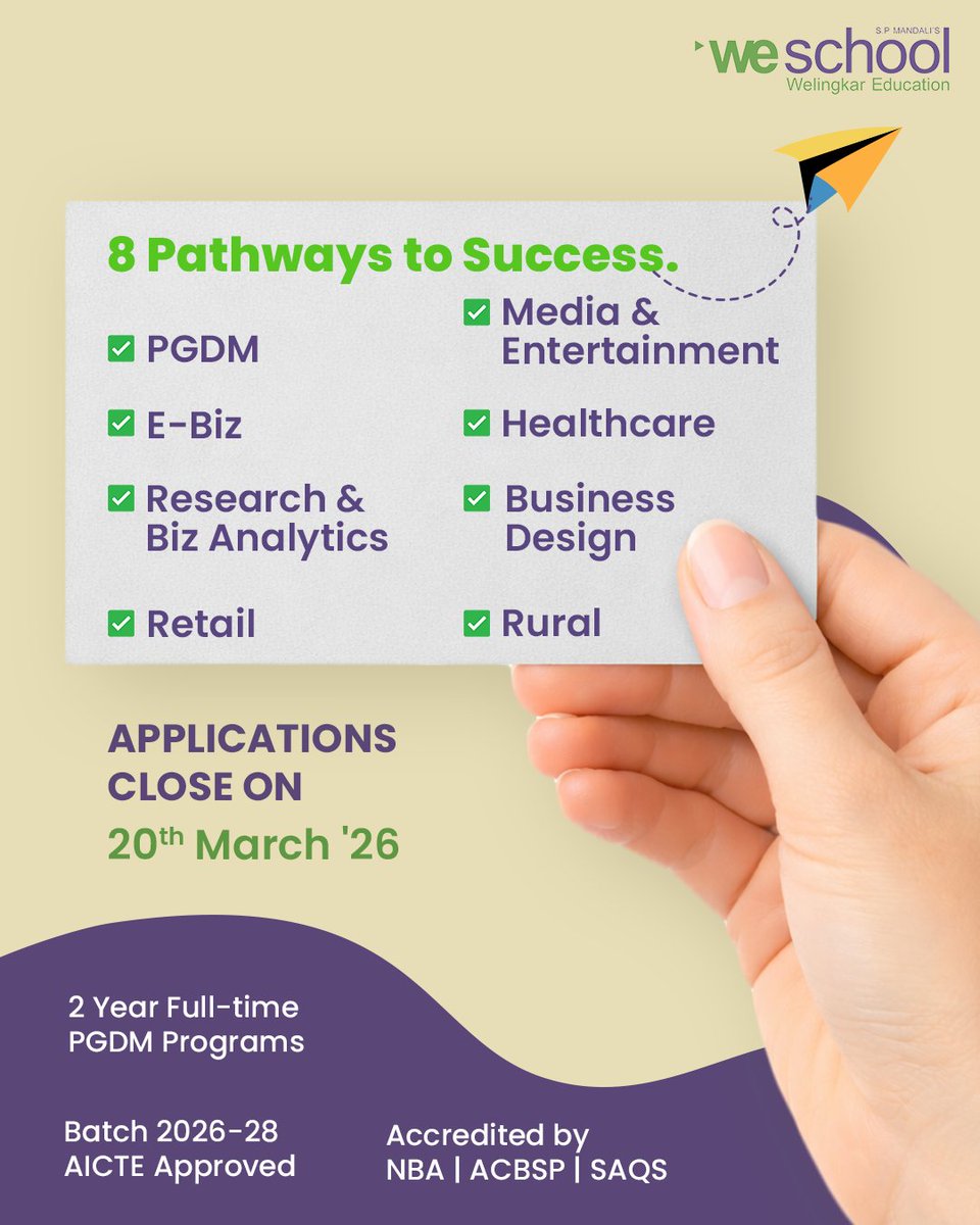 Welingkar Institute tweet media