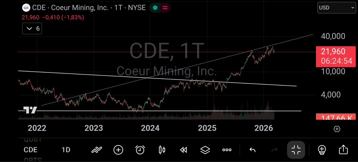 Tim Hack tweet media