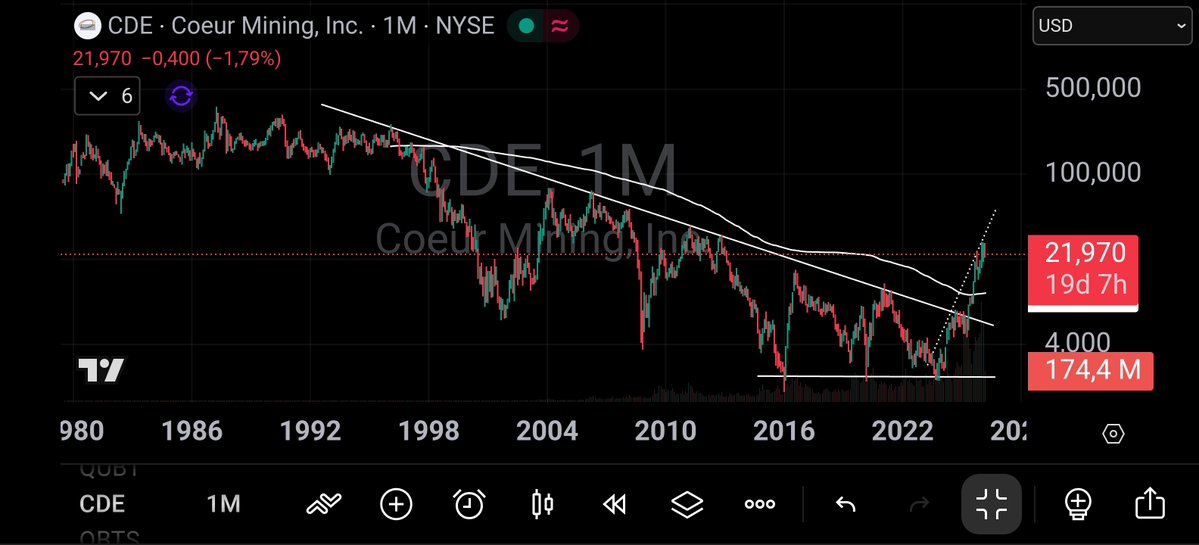 Tim Hack tweet media