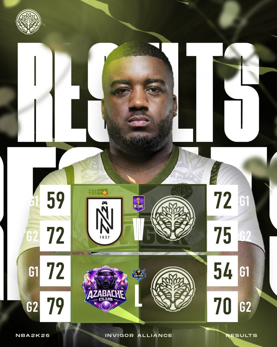 Invigor Alliance tweet media