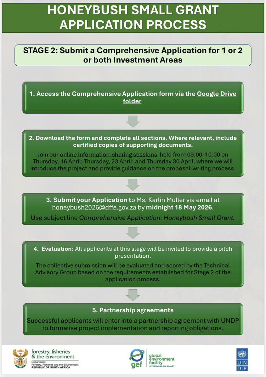 Environmentza tweet media
