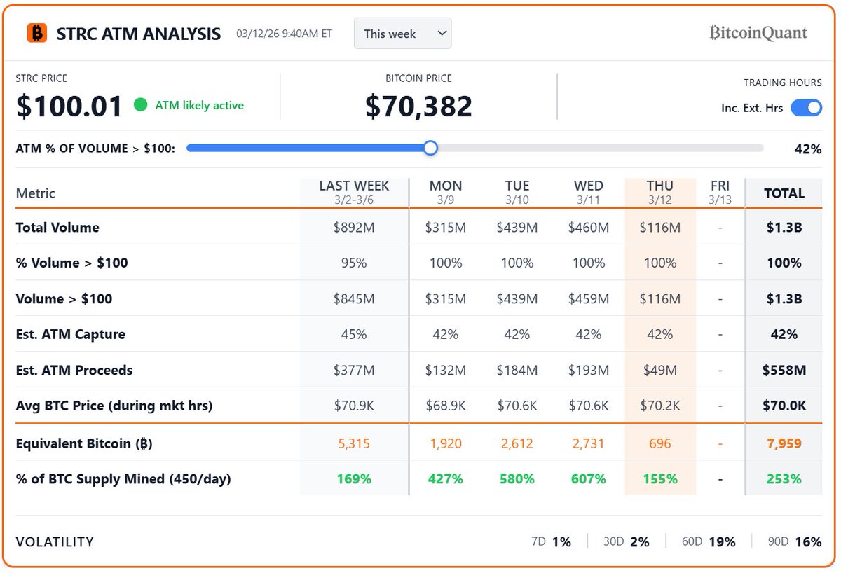 Mark Harvey tweet media