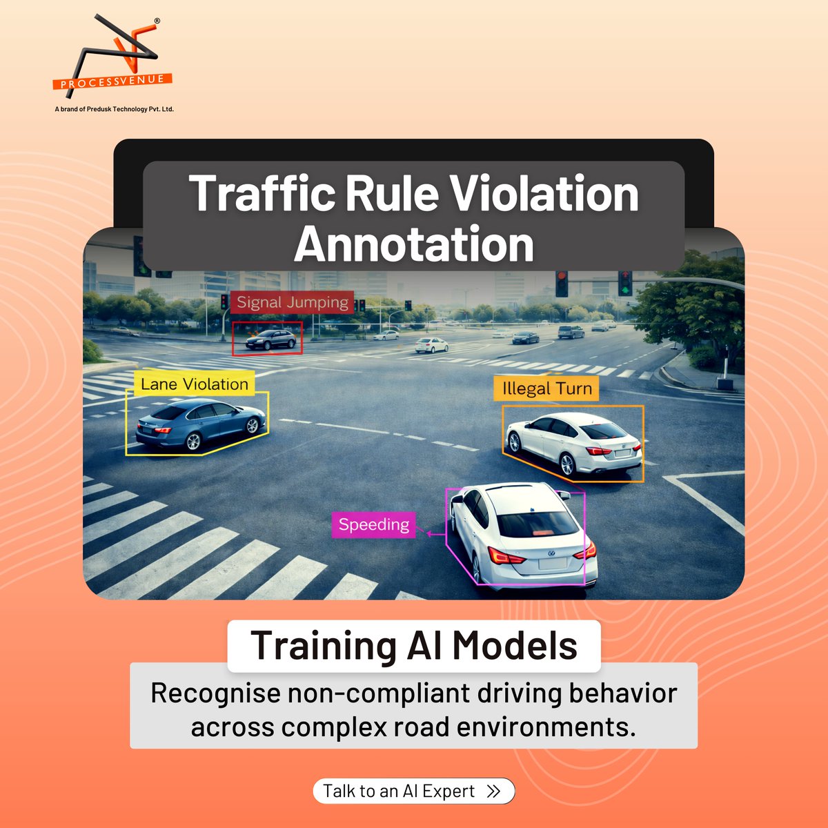 ProcessVenue tweet media