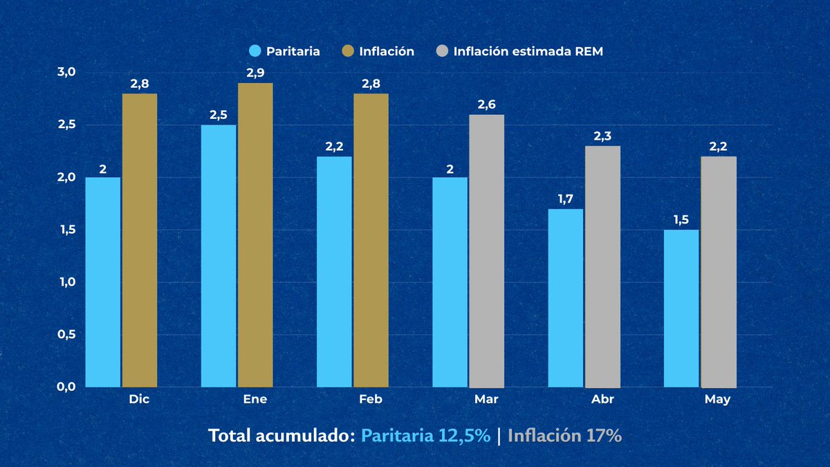 Miguel Ángel Pichetto tweet media