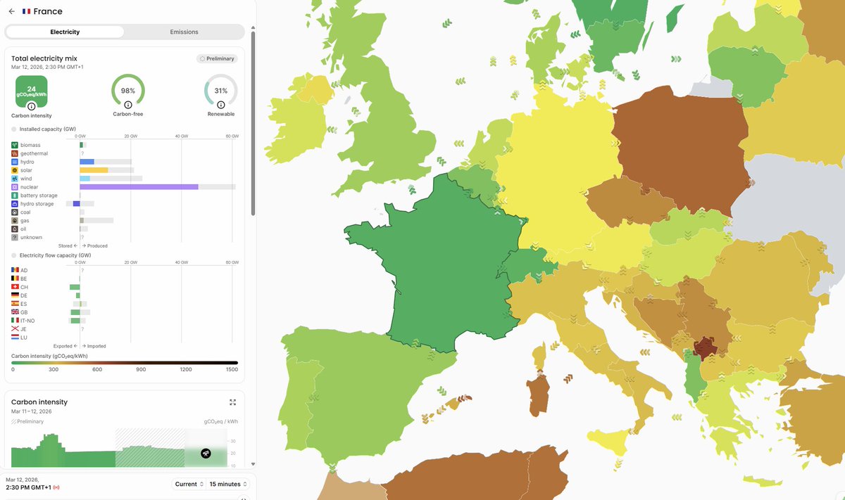 Ludovic Dupin tweet media