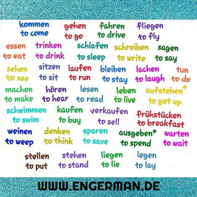 Learn German tweet media