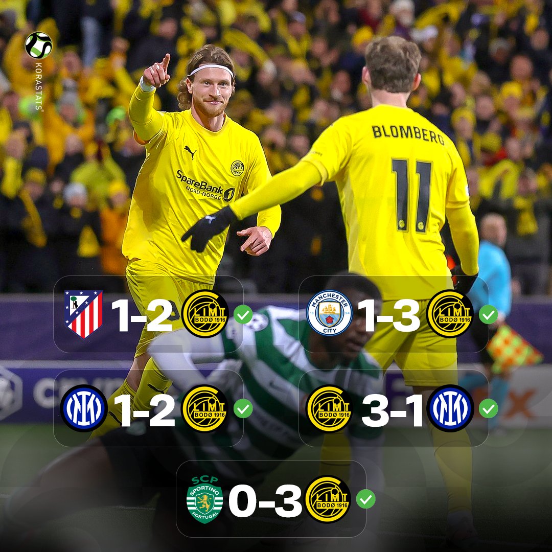 KoraStats tweet media