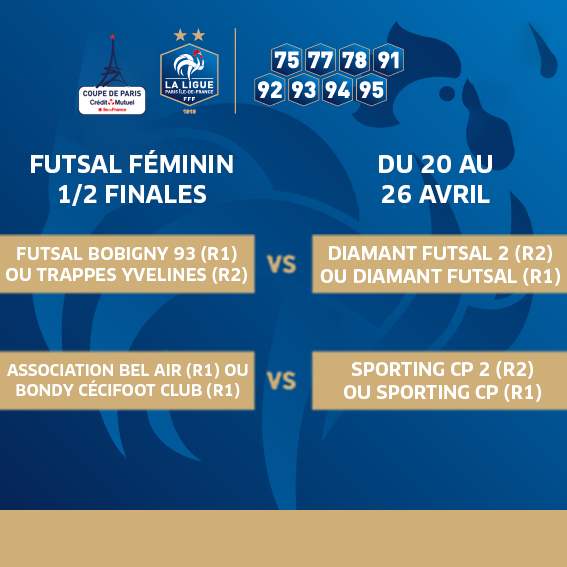 Ligue de Paris Île-de-France de Football tweet media