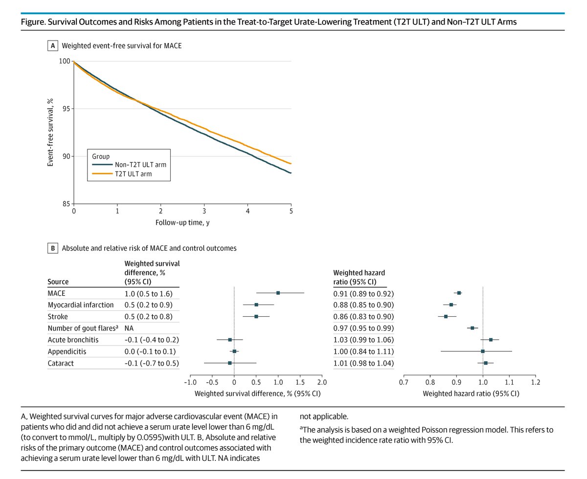 JAMA Internal Medicine tweet media
