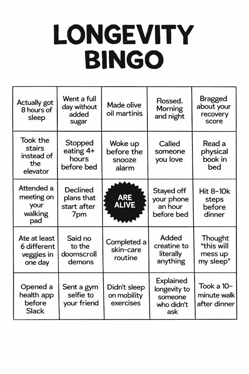 Bryan Johnson tweet media